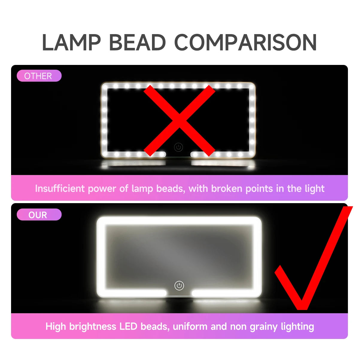 LED Sun Visor Vanity Mirror